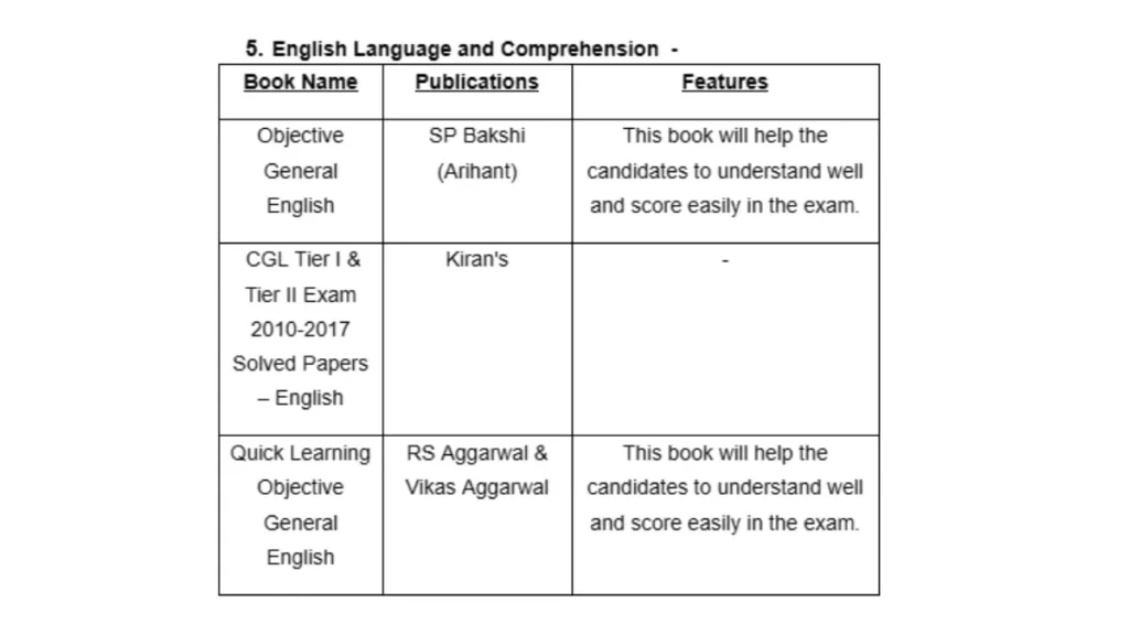 English book for BSSC CGL exam